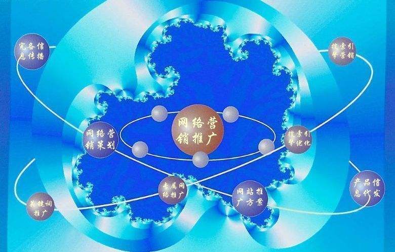重庆新媒体运营企业需要掌握的网络推广技巧有哪些